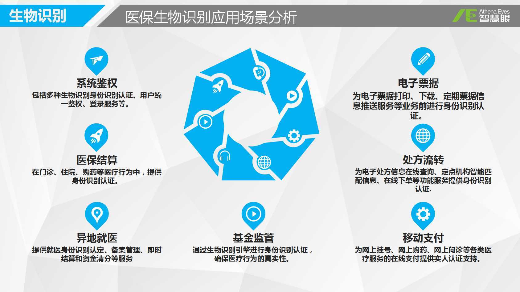 焦作医保套现中介微信(医保套现被骗了怎么办)