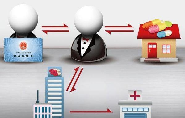 焦作医保余额套现渠道(医保钱如何套现)