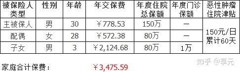 焦作医保小额提取代办600以内(医保提取代办中介)