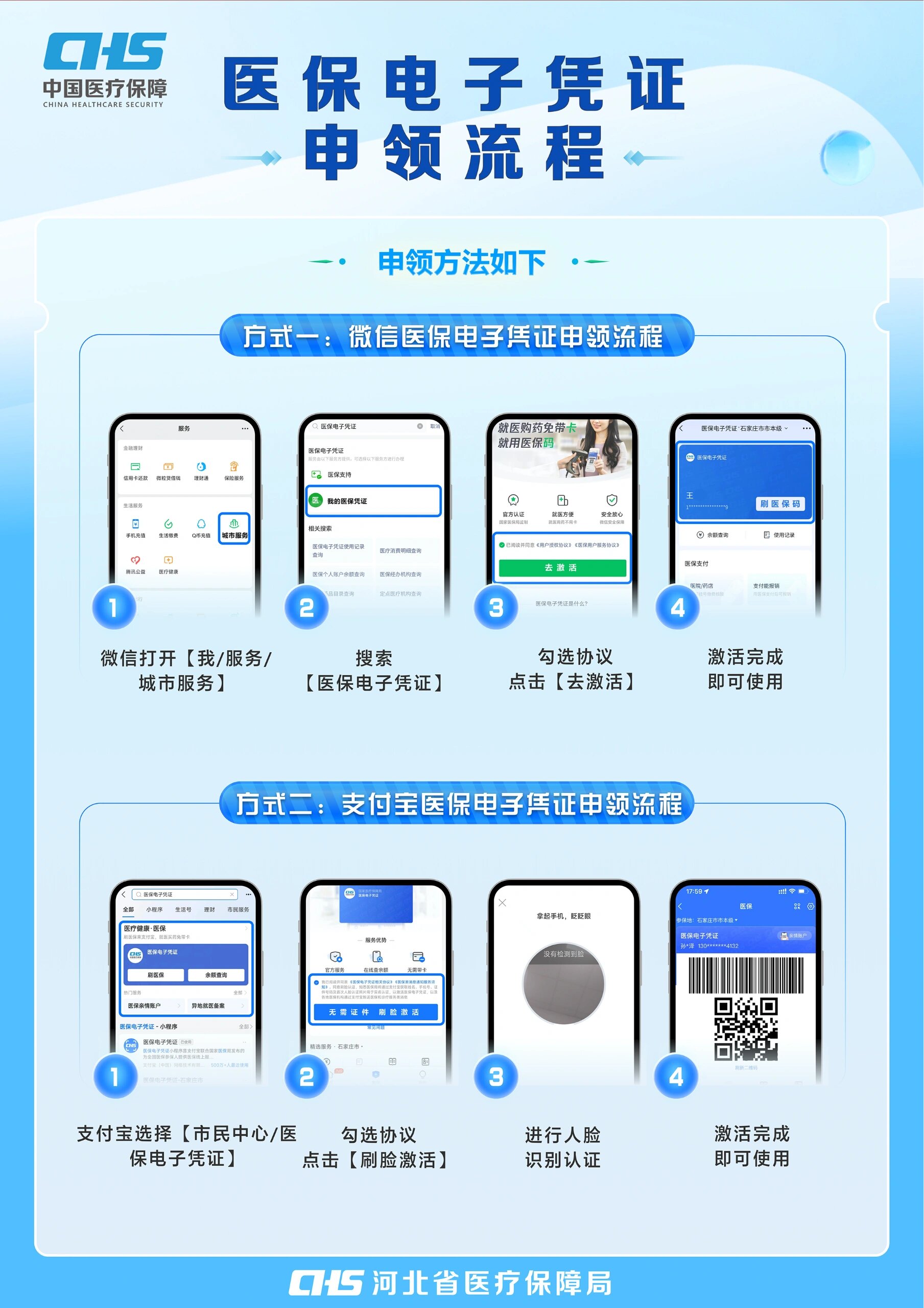 焦作医保卡金额如何提取(医保卡金额提取方法)
