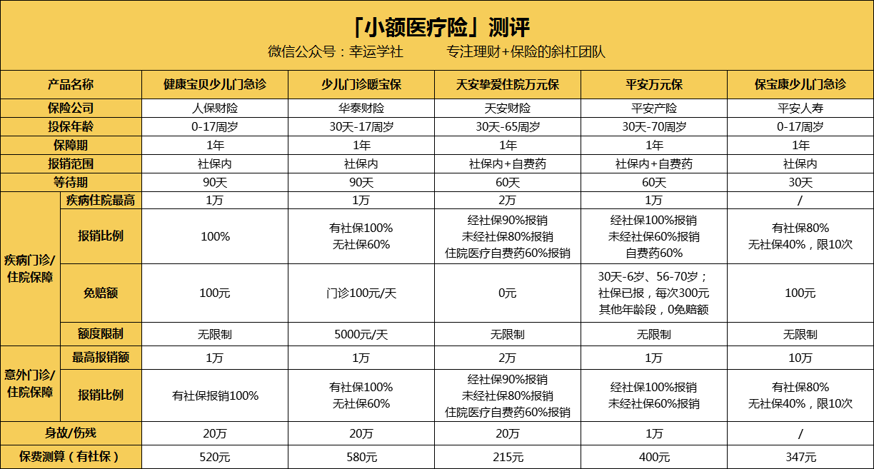 焦作医保小额提取代办600以内(医保提取24小时中介)