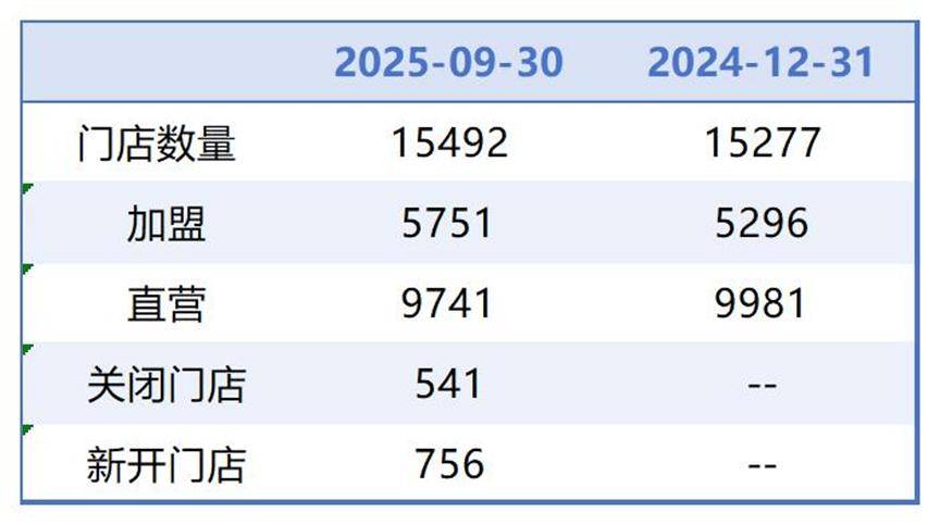 焦作医保套现联系方式小额(医保套现的方式有哪些)