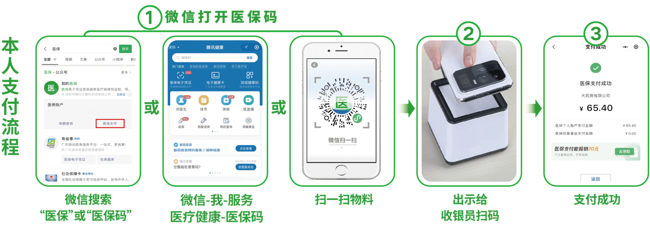 焦作24小时在线套医保卡微信(医保取现24小时微信)