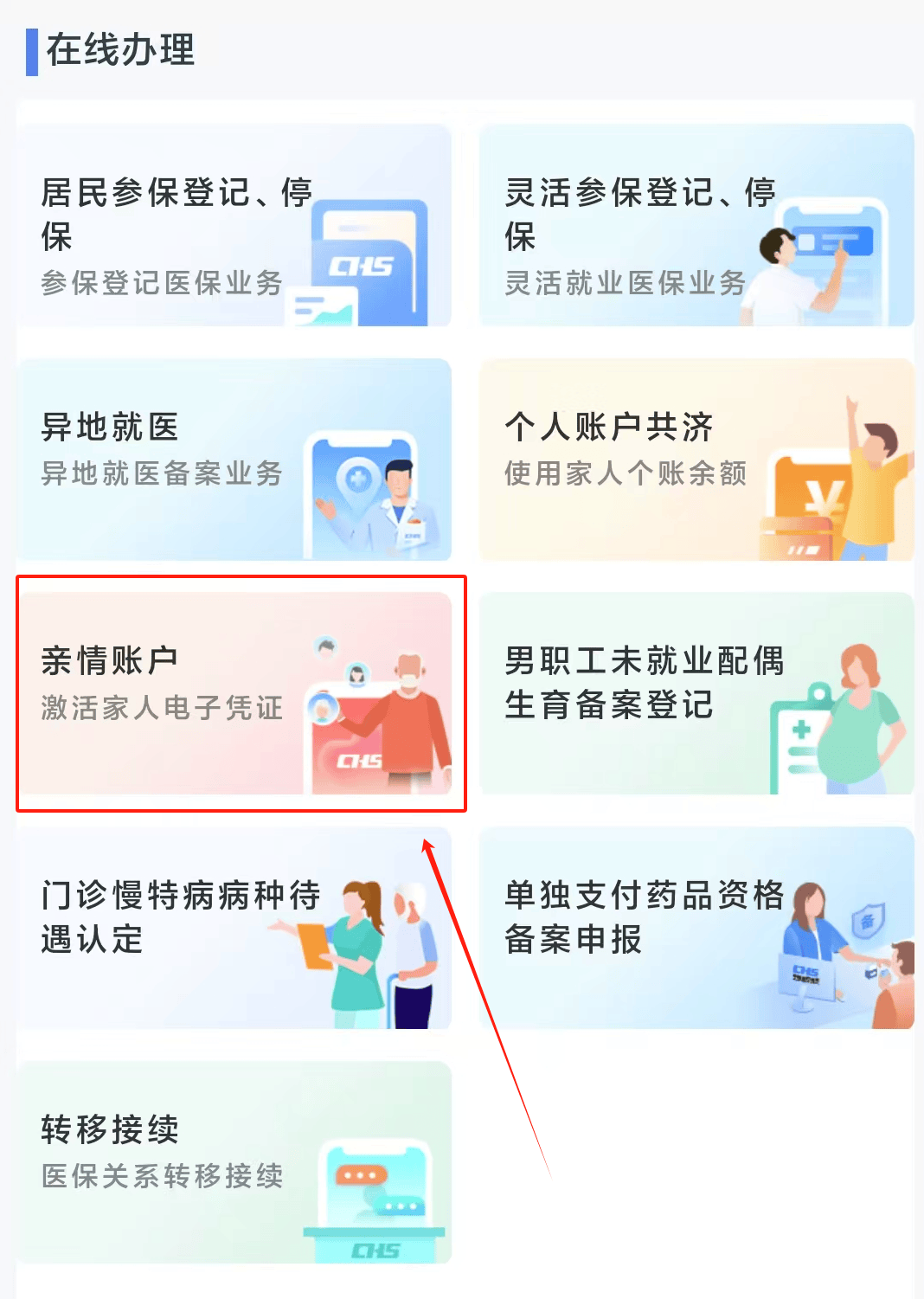 焦作医保24小时微信中介代取代办(微信医保怎么代办)