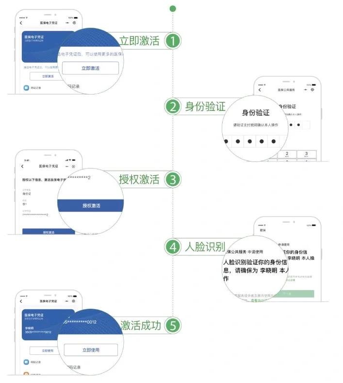 焦作武汉医保卡余额提取(武汉医保卡余额提取多久到账)