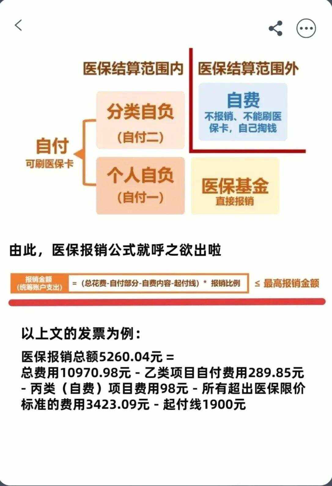 焦作异地就医医保报销是怎么报销的(异地就医医保报销是怎么报销的2023年)