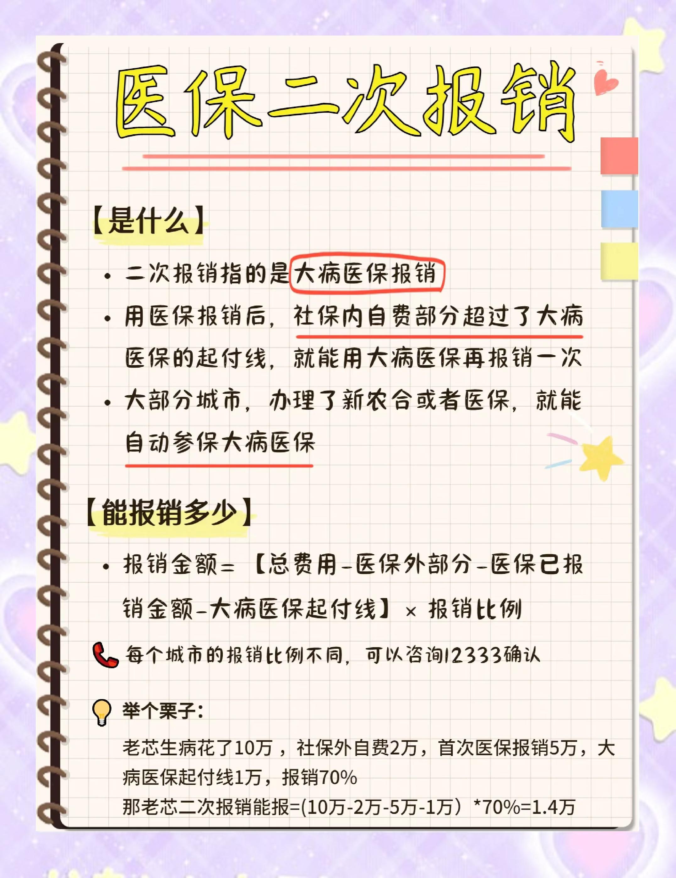 焦作医保报销(医保报销比例)