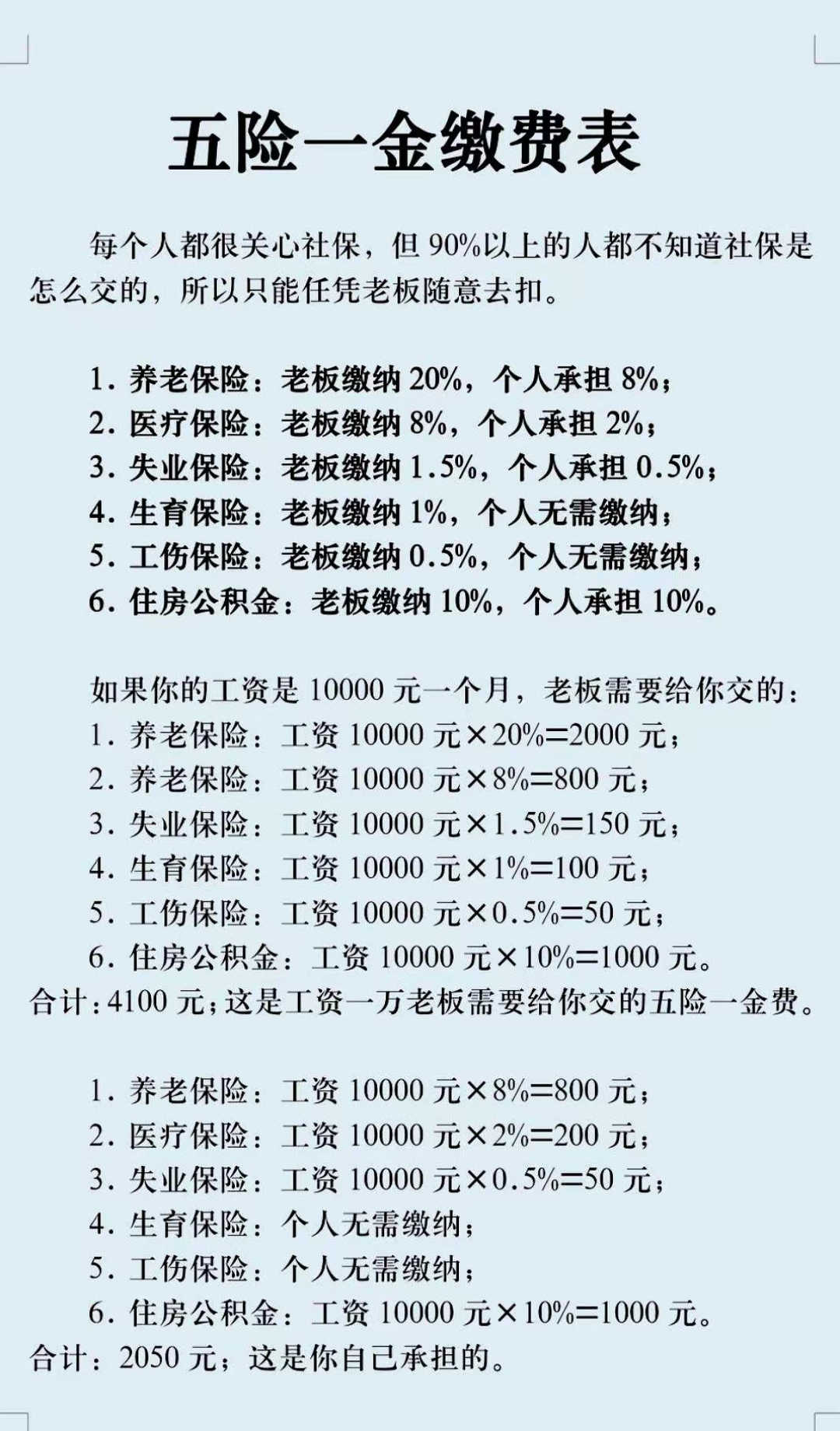 焦作职工医保和居民医保的区别(北京职工医保和居民医保的区别)