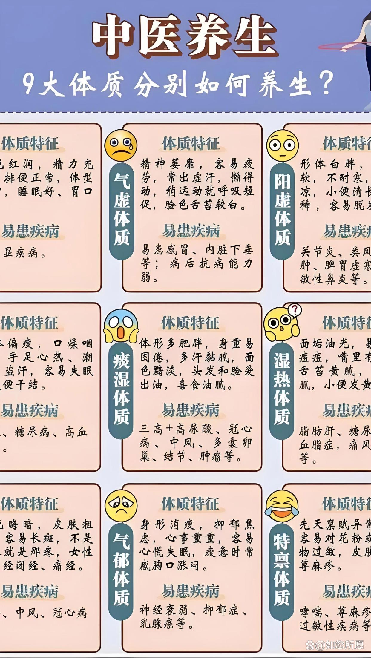 焦作中医保健知识(中医保健知识讲座课件)